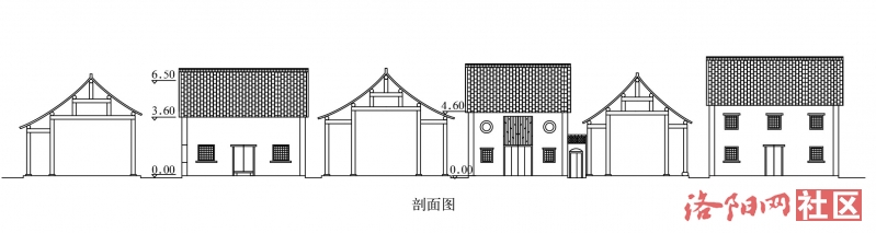 洛阳明清建筑(持续更新)